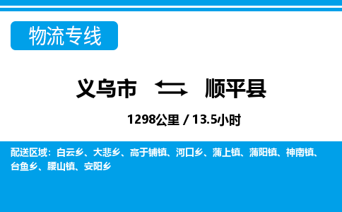 義烏市到順平縣物流專線-義烏市至順平縣貨運(yùn)公司