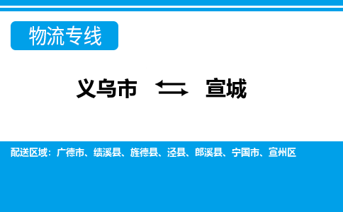 義烏市到宣城物流專線-義烏市至宣城貨運(yùn)公司