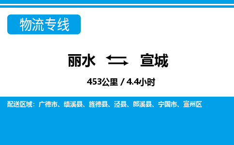 麗水到宣城物流專線-麗水至宣城貨運公司