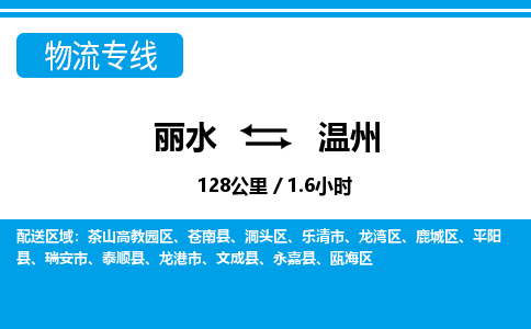 麗水到溫州物流專線-麗水至溫州貨運公司