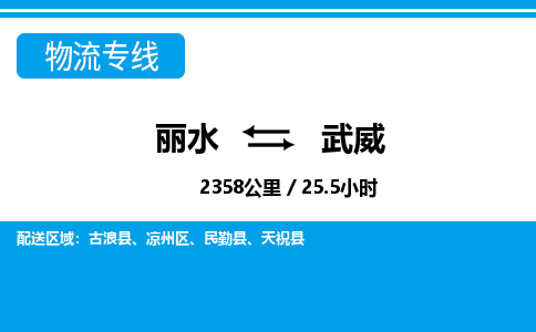 麗水到武威物流專(zhuān)線-麗水至武威貨運(yùn)公司